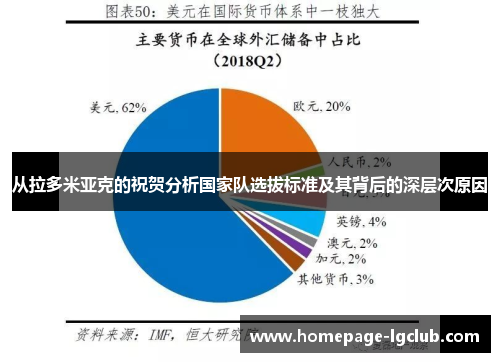 从拉多米亚克的祝贺分析国家队选拔标准及其背后的深层次原因