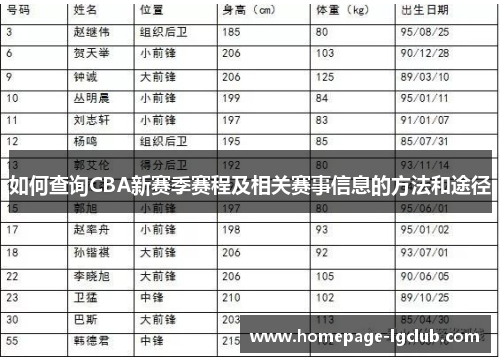 如何查询CBA新赛季赛程及相关赛事信息的方法和途径