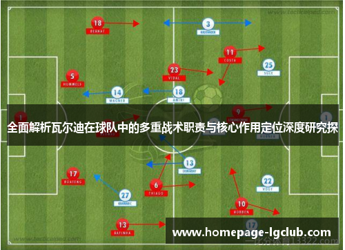 全面解析瓦尔迪在球队中的多重战术职责与核心作用定位深度研究探