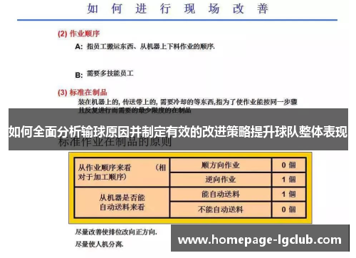 如何全面分析输球原因并制定有效的改进策略提升球队整体表现